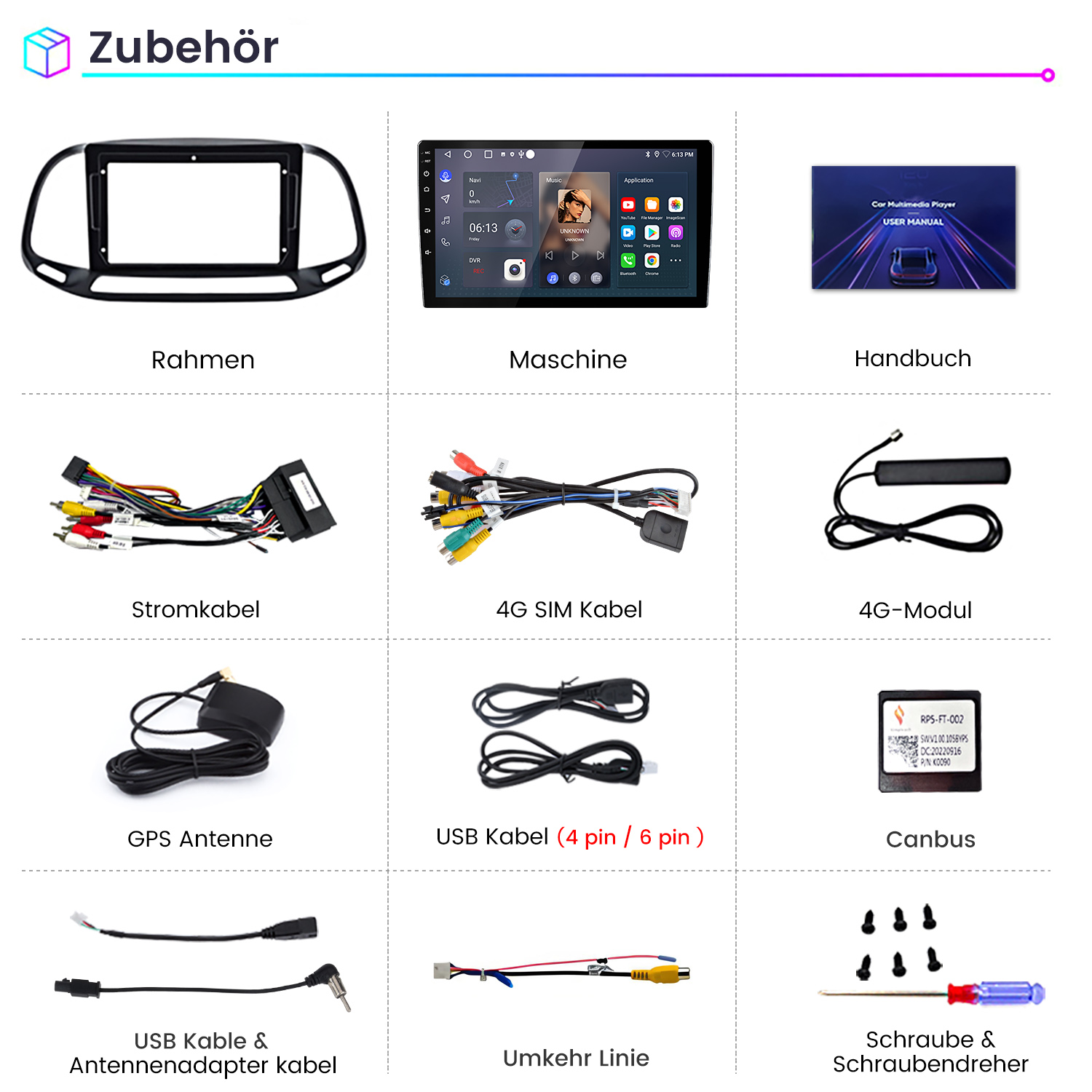 Zubehör: Rahmen, Bildschirm, Handbuch, Kabel, Antennen, Modul, Canbus und Schrauben.