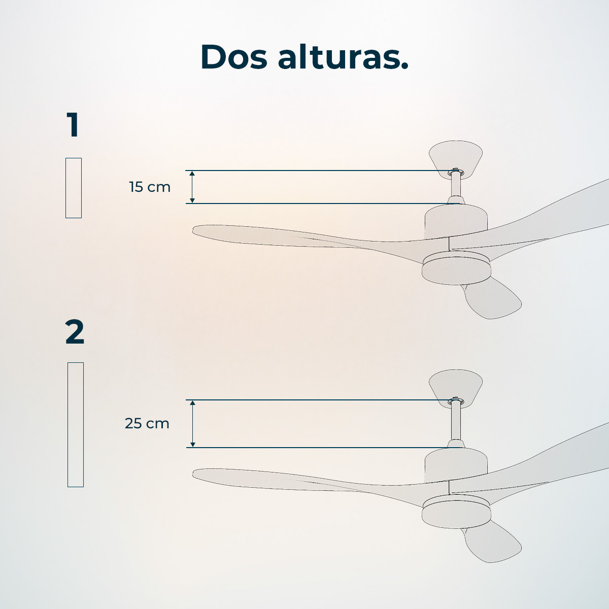 Dwa wentylatory sufitowe na różnych wysokościach, 15 cm i 25 cm.