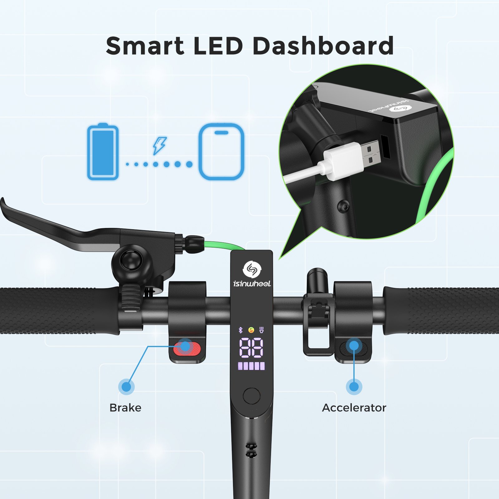 Lenker eines Elektrorollers mit Digitalanzeige, Bremshebel, Beschleuniger und Ladeanschluss.