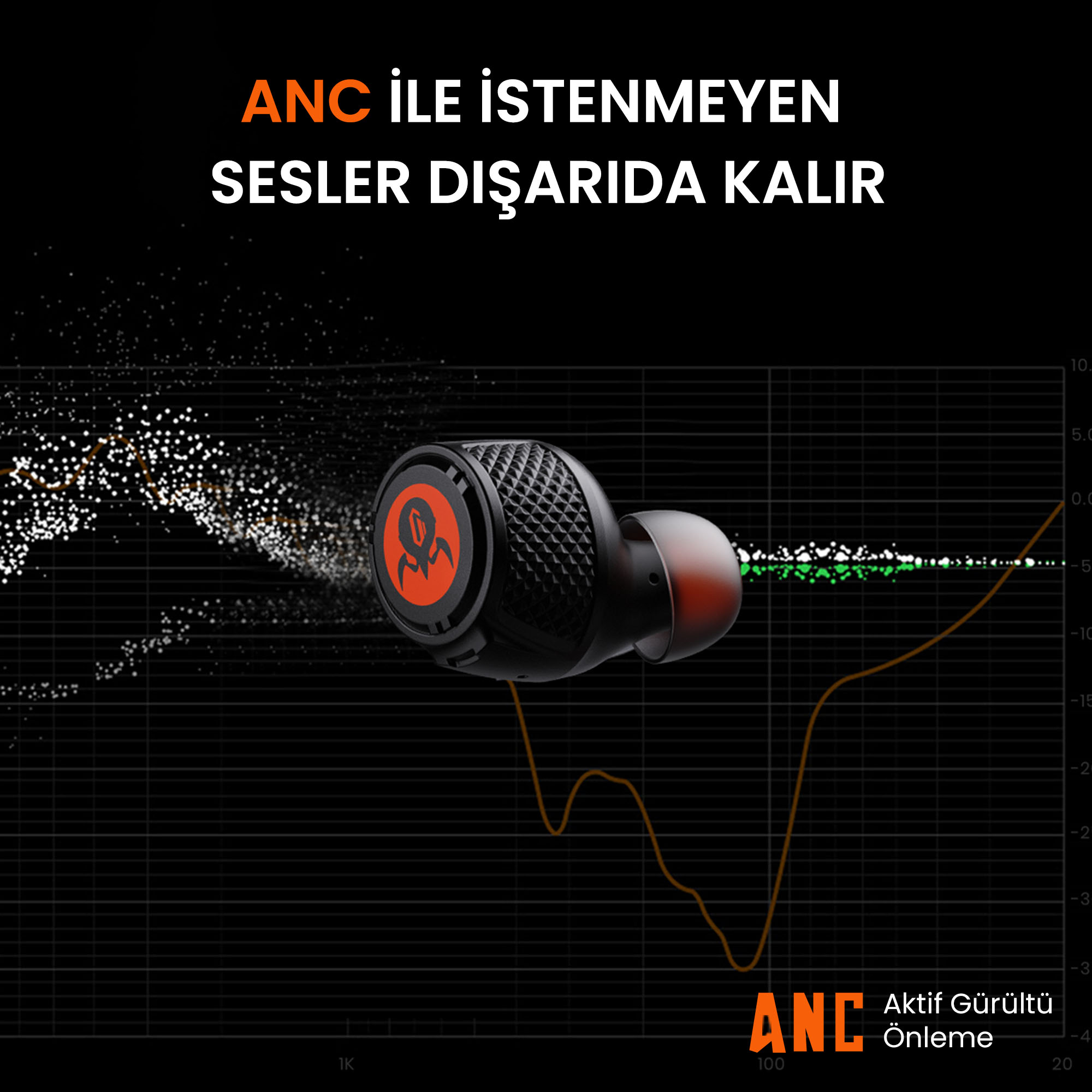 GRAVASTAR Sirius Plus ANC, TWS Kablosuz, True Wireless, Bluetooth, Kablolu ve Kablosuz Bluetooth Kulaklık Siyah