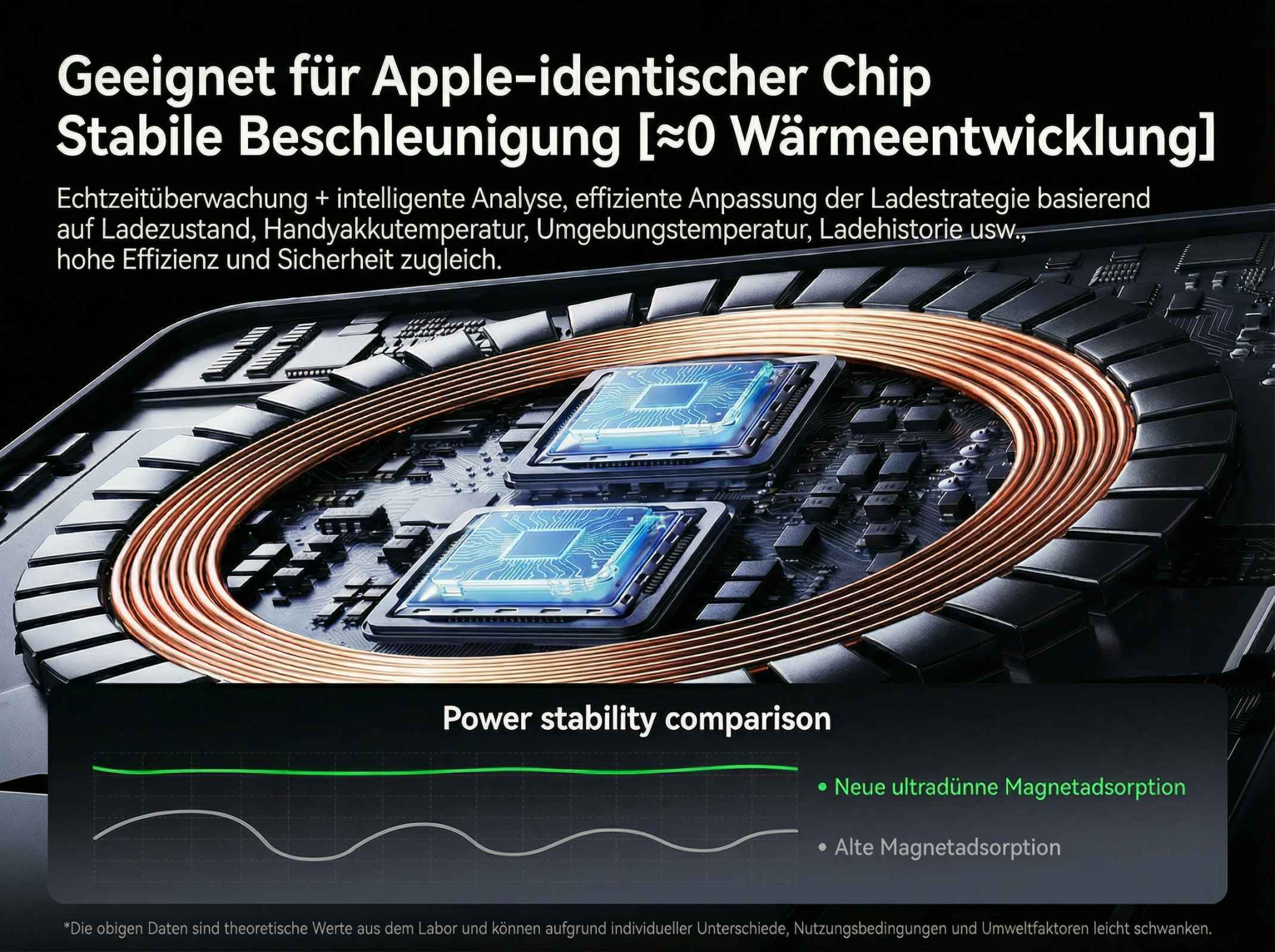 Zwei blaue Chips auf einer Leiterplatte mit Kupferkabeln und einem Diagramm.