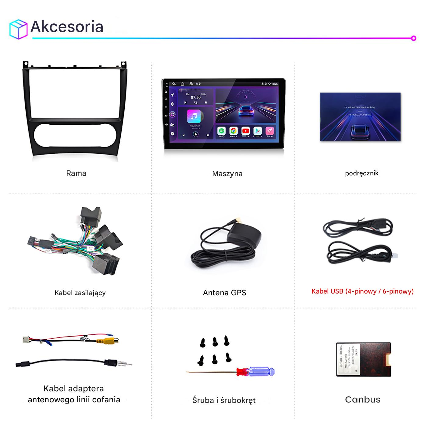 Układ akcesoriów samochodowych: ramka radia, system multimedialny, instrukcja, kable, antena, śruby.
