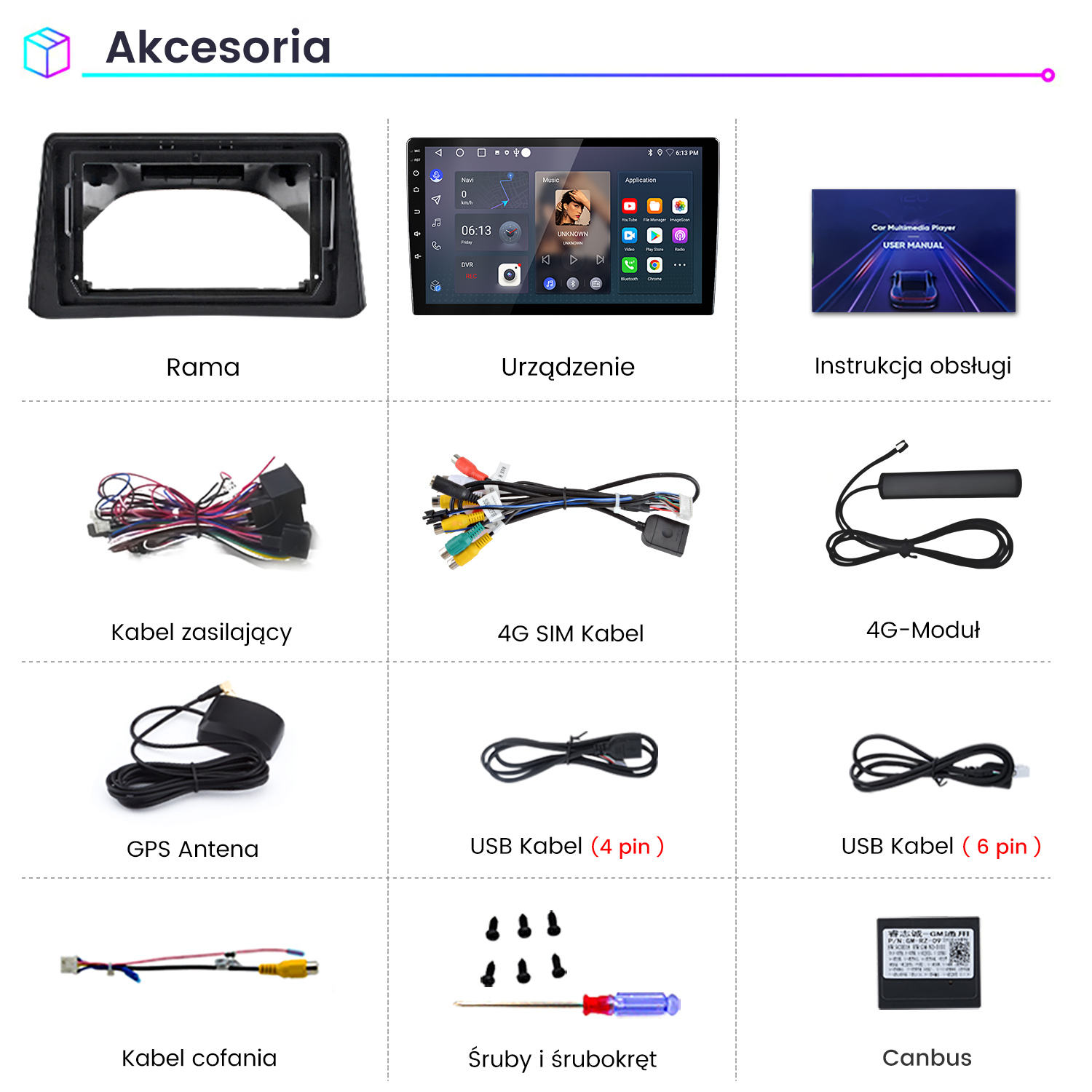 Czarna ramka, ekran radia samochodowego, instrukcja obsługi, kable, antena, kable USB, śruby.