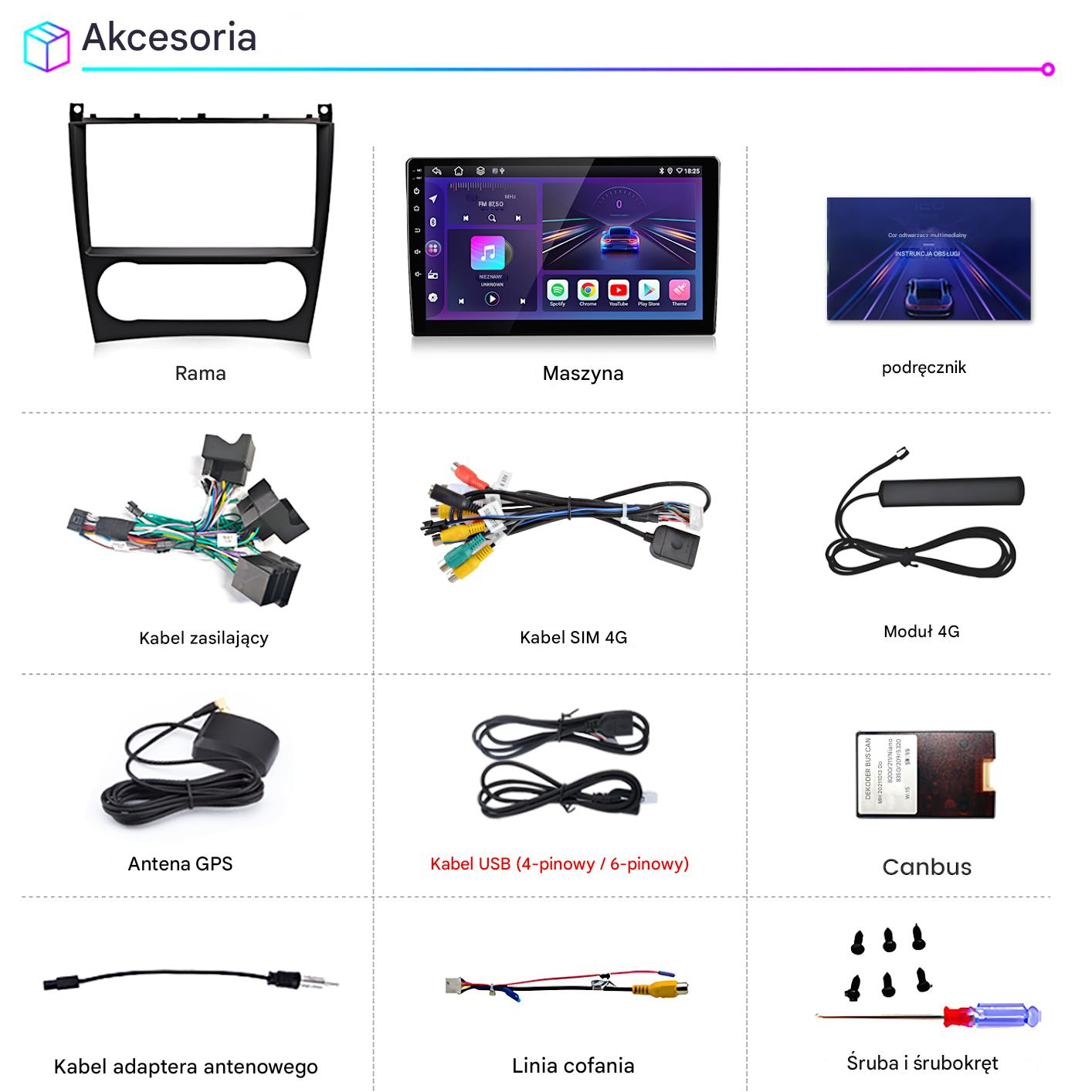 Zestaw akcesoriów do radia samochodowego: ramka, ekran, kable, antena i narzędzia.