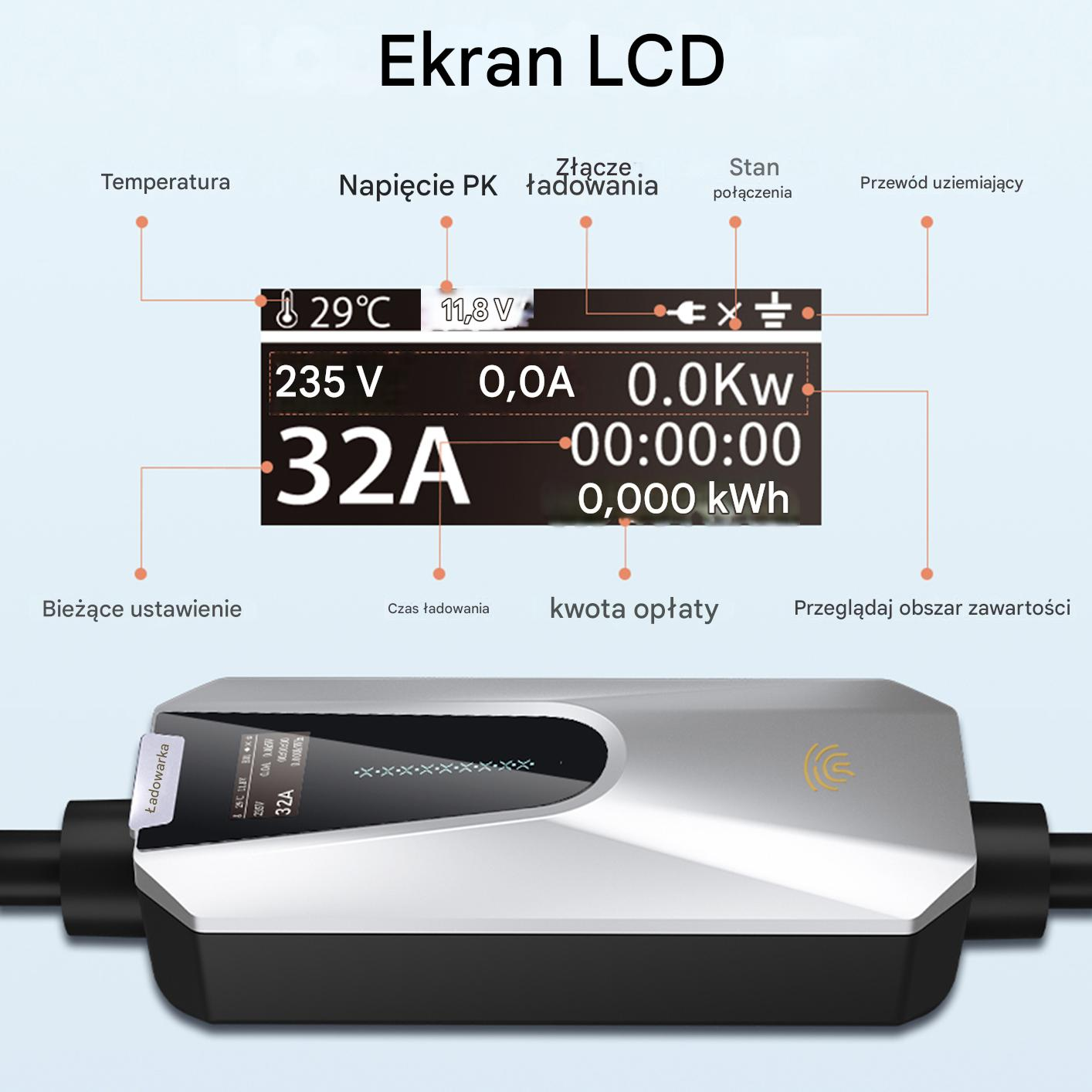 Adapter ładowania z ekranem LCD pokazującym napięcie, prąd, temperaturę i czas ładowania.