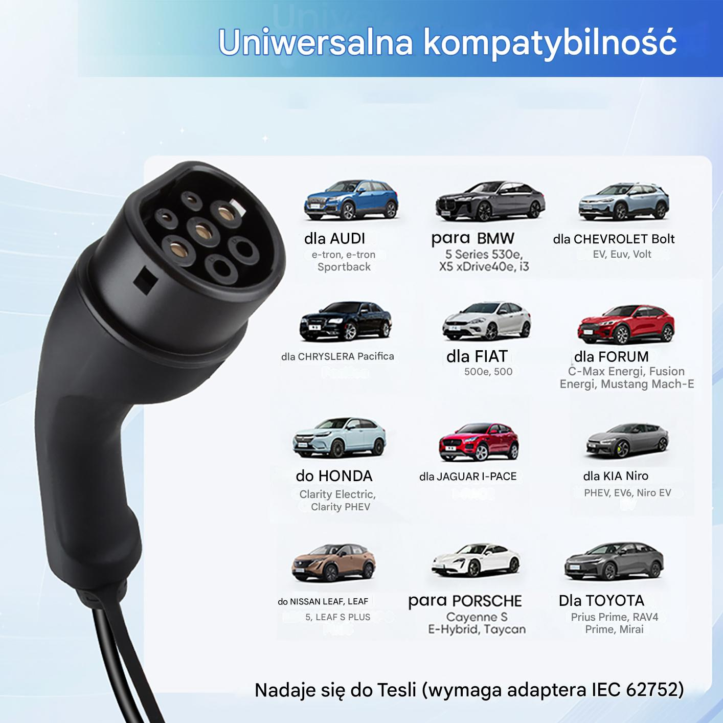 Wtyczka ładowania i samochody: Audi, BMW, Chevy, Fiat, Ford, Honda, Jaguar, Kia, Nissan, Porsche, Toyota.