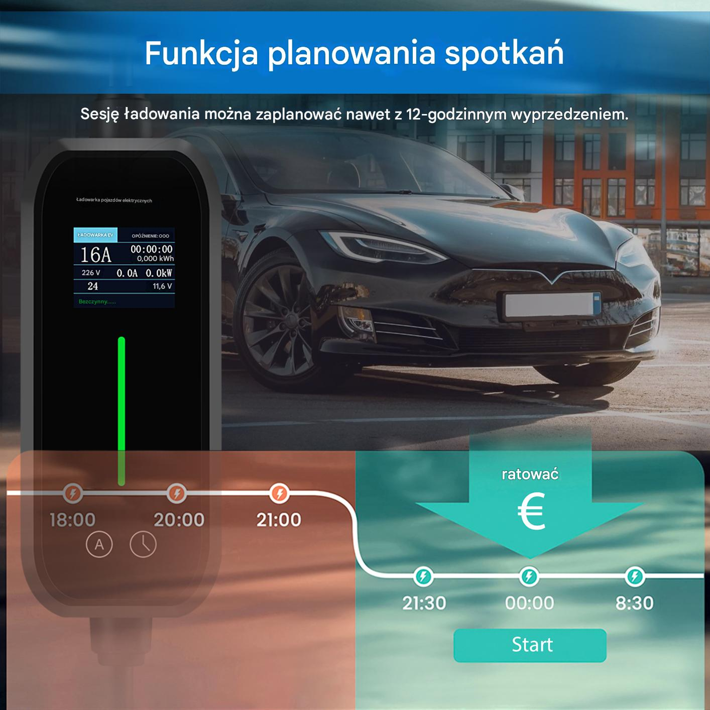 Samochód elektryczny obok stacji ładowania, z wskaźnikami ładowania i harmonogramami.