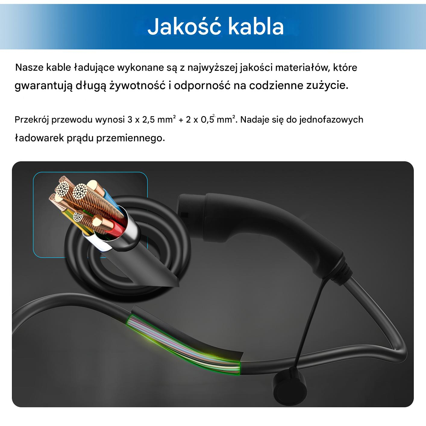 Kabel ładujący pokazany z odsłoniętymi miedzianymi przewodami i kolorowymi żyłkami.