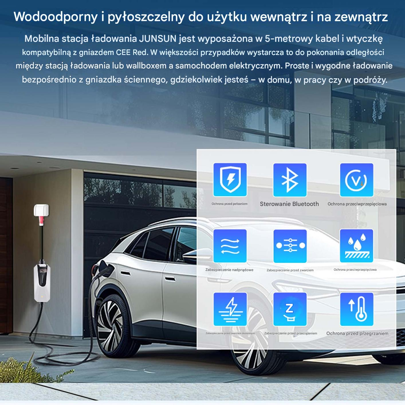Biały samochód elektryczny jest podłączony do mobilnej stacji ładowania w domu.