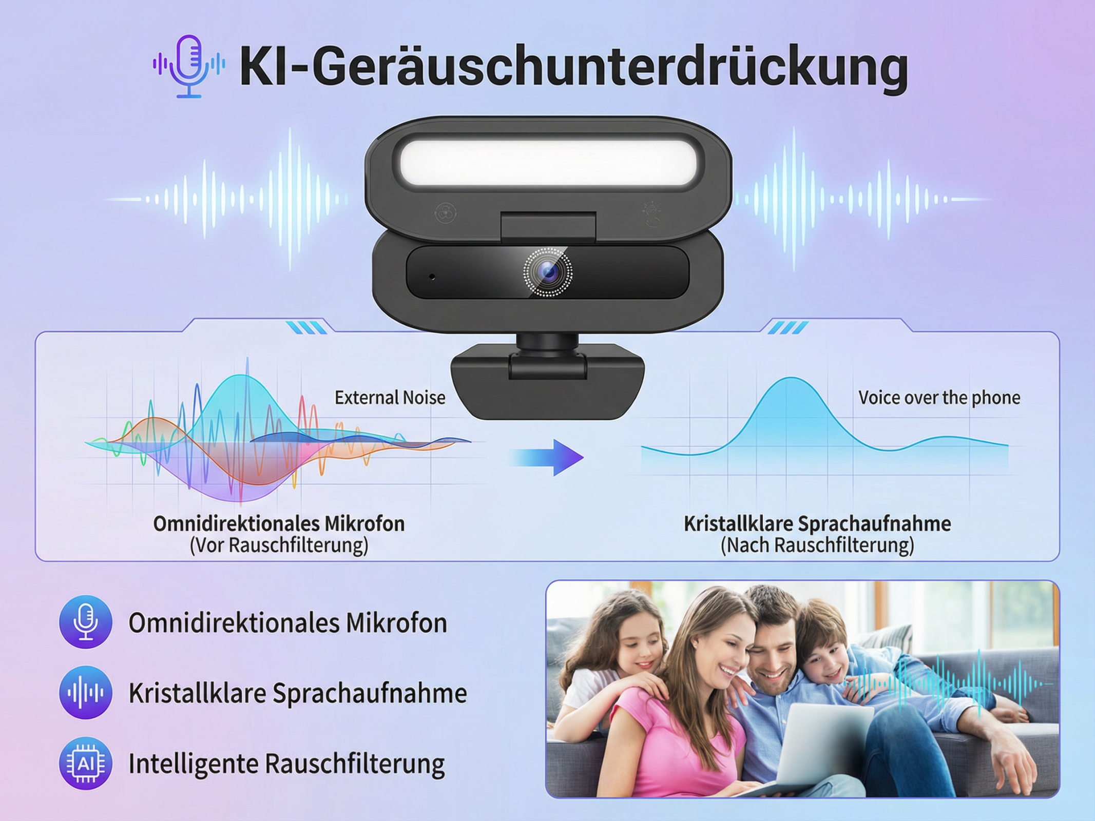 Webcam mit KI-Rauschunterdrückung zeigt Audio-Wellenformen und eine Familie.