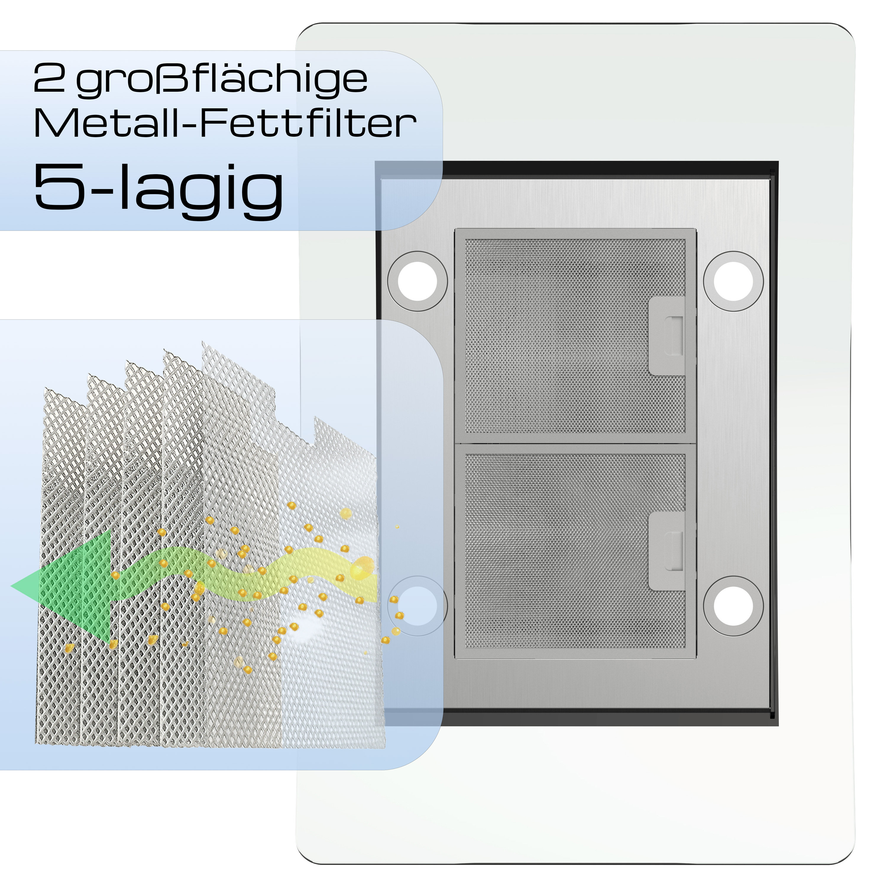 Zwei großflächige Metallfettfilter, 5-lagig, mit Luftstromsimulation.
