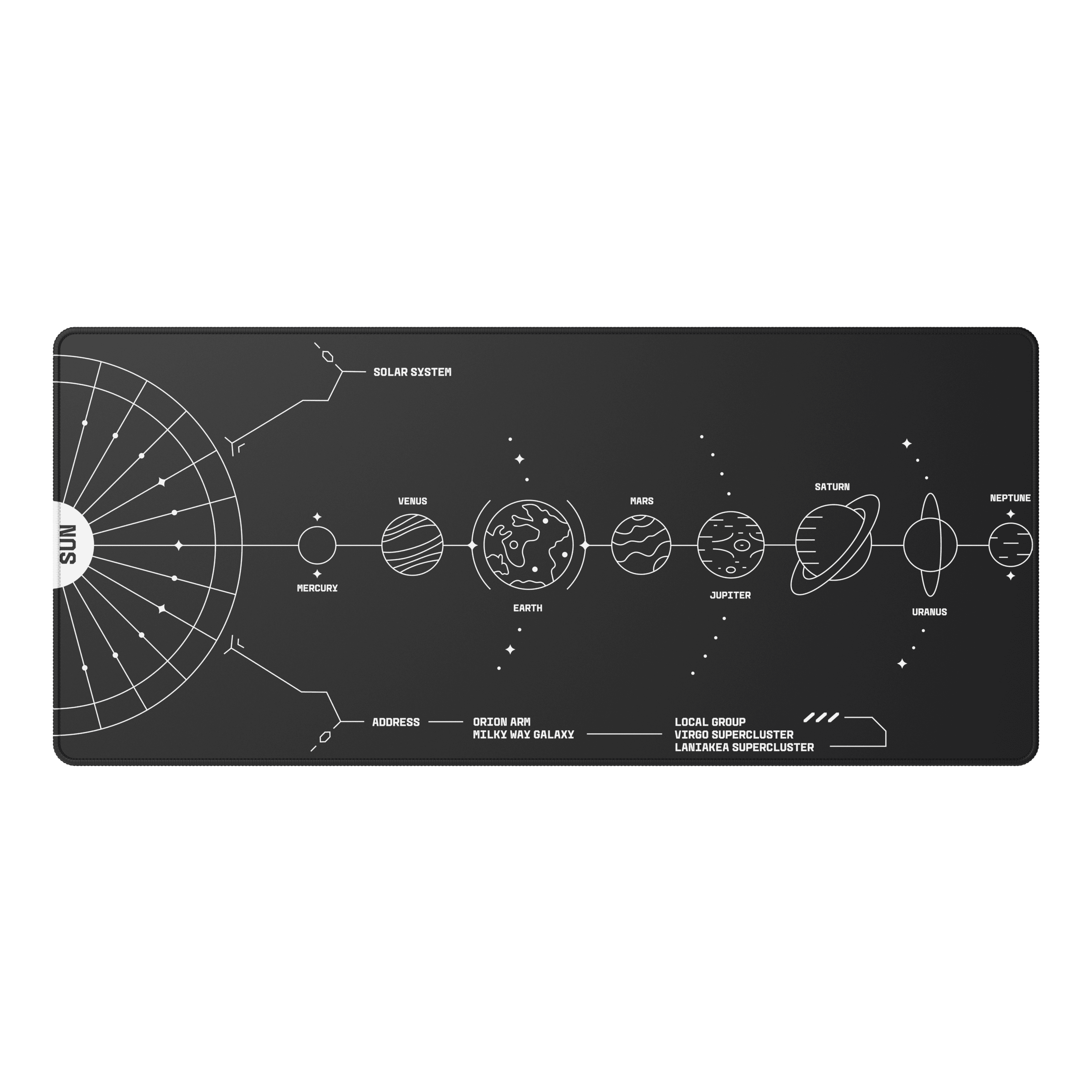 Stilisierte Darstellung des Sonnensystems mit Planeten und Umlaufbahnen.