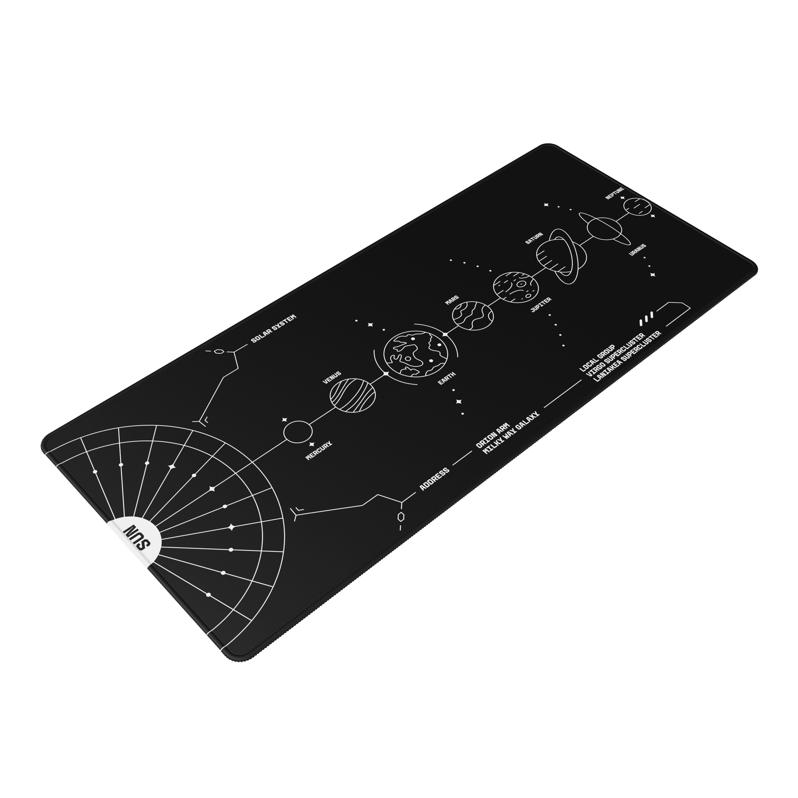 Eine schwarze Matte mit einer weißen Grafik des Sonnensystems, Planeten und Galaxien.