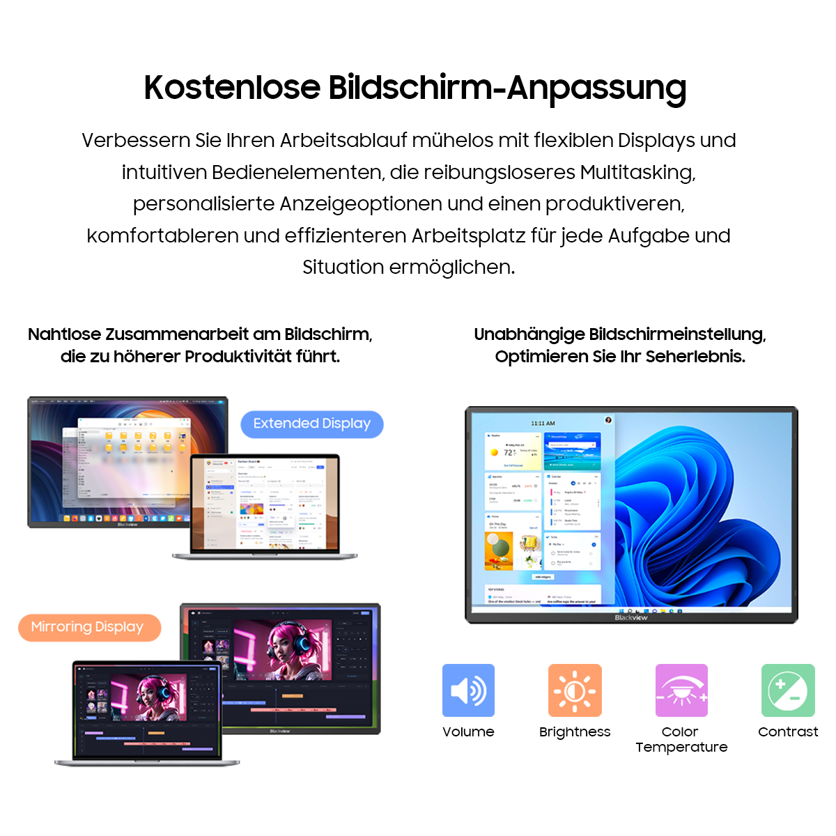 Mehrere Bildschirme zeigen erweiterte Anzeige und Spiegelungsdisplay-Optionen.