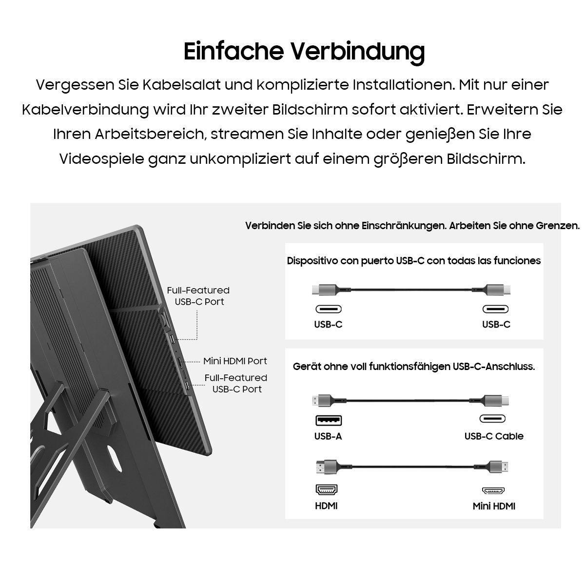 Ein tragbarer Monitor mit USB-C und Mini-HDMI-Anschlüssen.