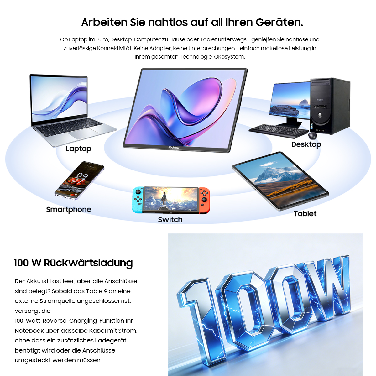 Laptops, Smartphones, Tablets, Desktops und Switch-Konsolen sind gezeigt.