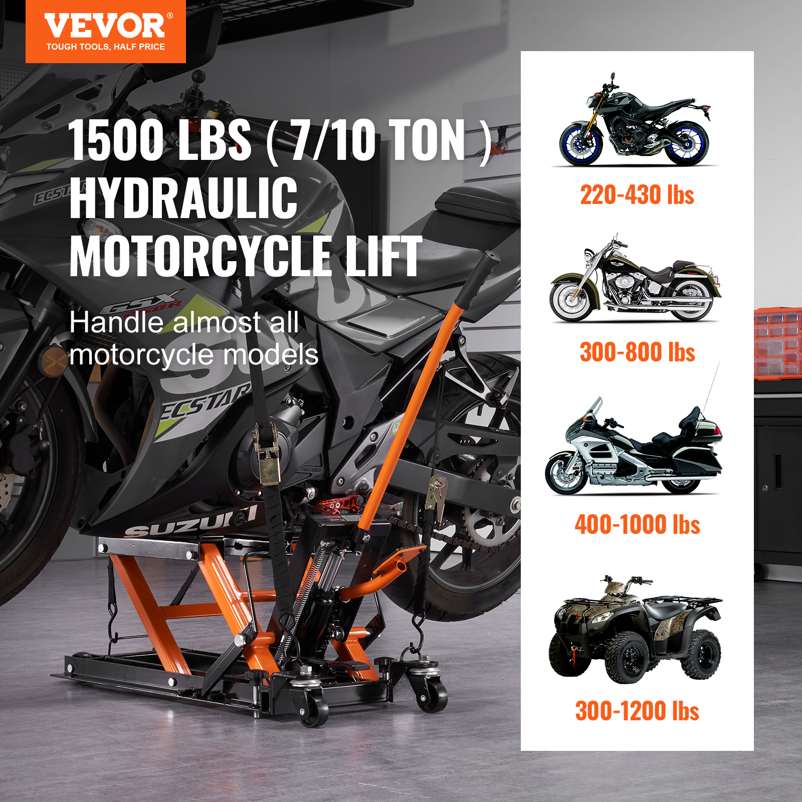 Elevador hidráulico para motos de 1500 lbs. Se muestran varias motos y un ATV.