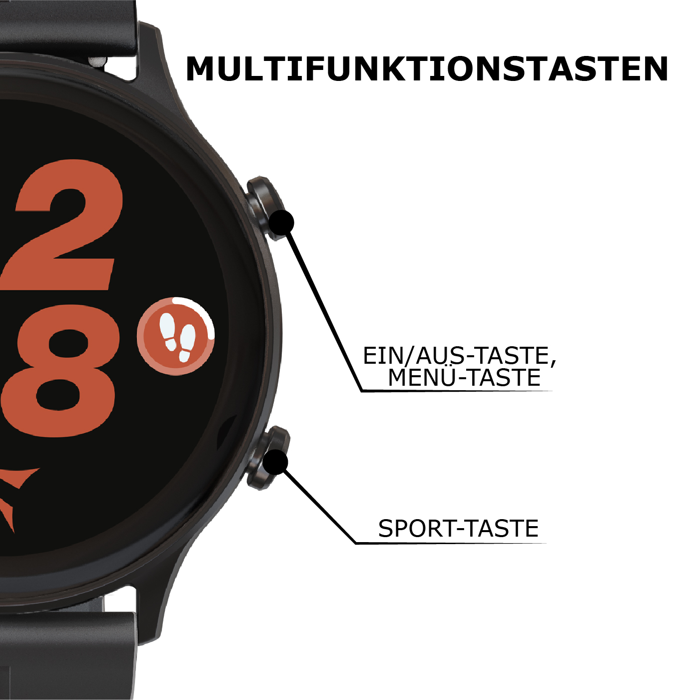 Detailansicht einer Smartwatch mit Beschriftungen für Tasten.