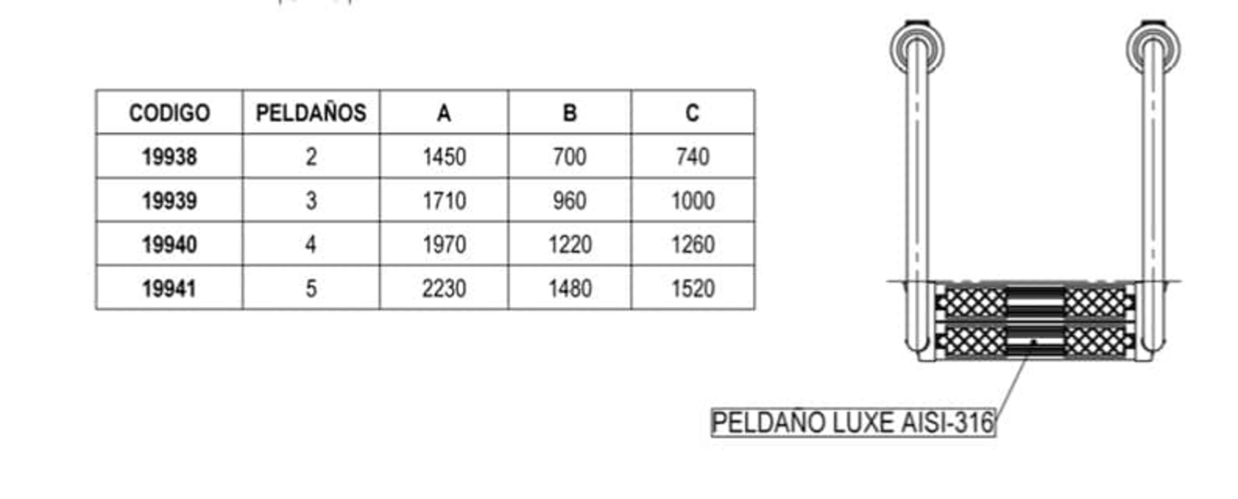 Tabla con códigos, peldaños y dimensiones; al lado, un dibujo técnico de una escalera.