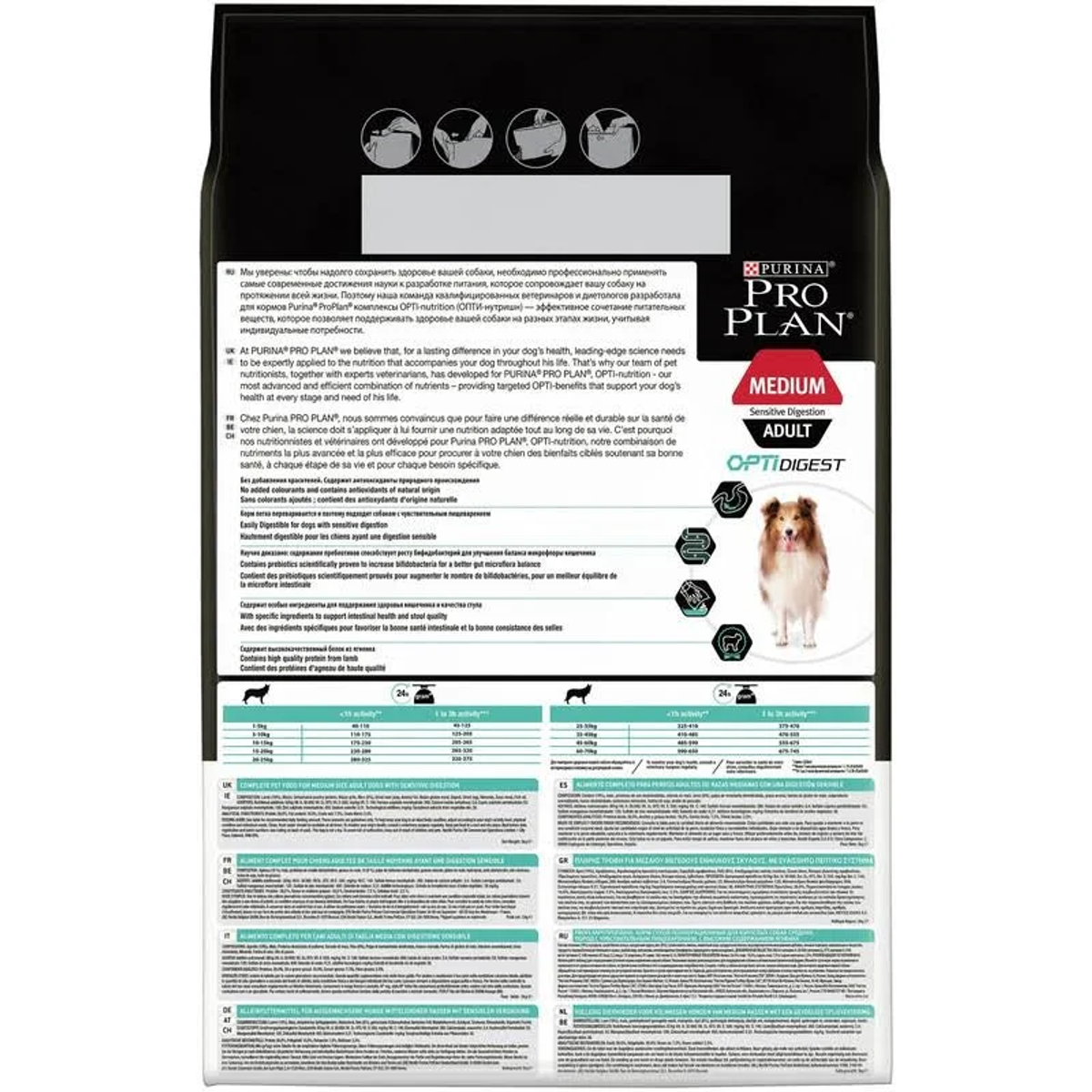 Bolsa de pienso Purina Pro Plan con texto informativo y foto de perro.