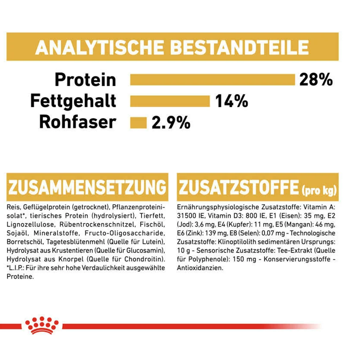 Componentes analíticos: Proteína 28%, Contenido Graso 14%, Fibra Bruta 2.9%.