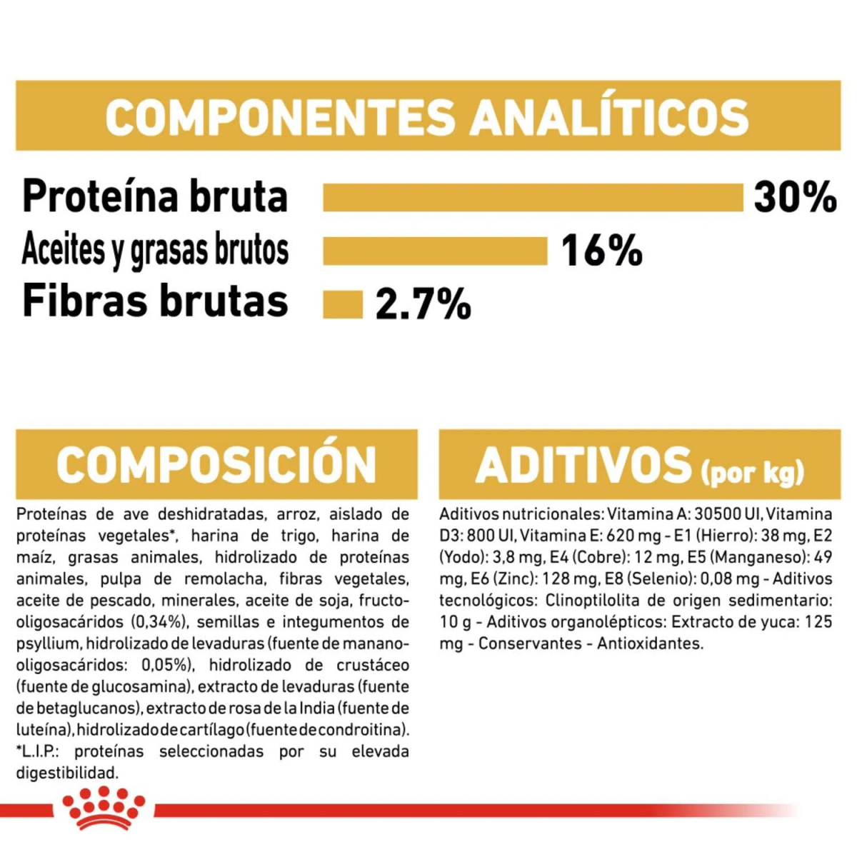 Componentes analíticos: Proteína bruta 30%, Grasa bruta 16%, Fibra bruta 2,7%.