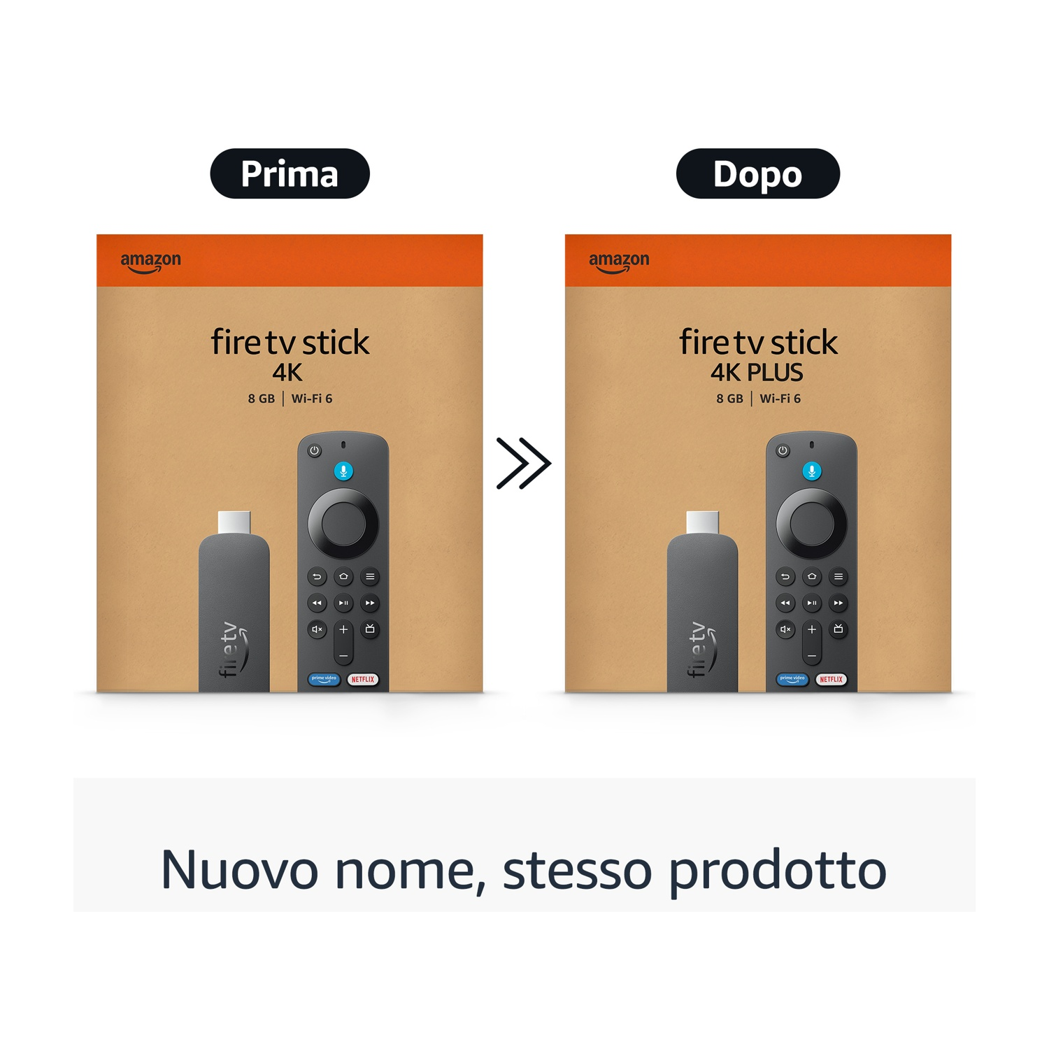Amazon Fire TV Stick 4K e 4K Plus con telecomandi. Prima/Dopo.
