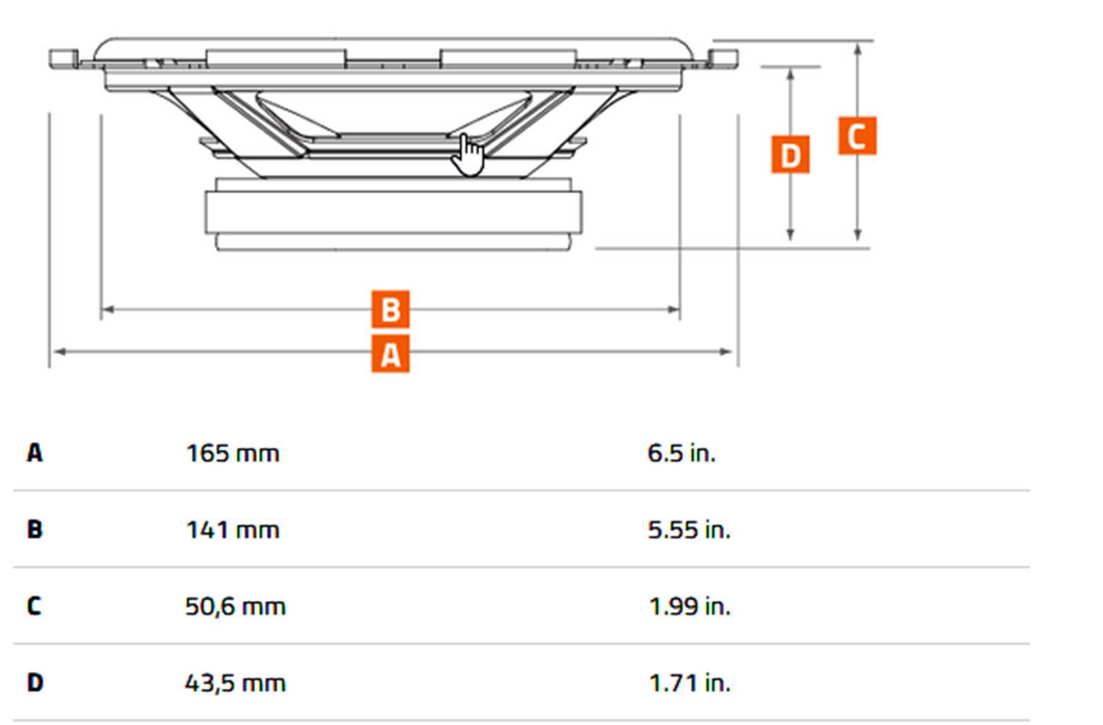 Technische Zeichnung eines Lautsprechers mit Maßen A, B, C und D.