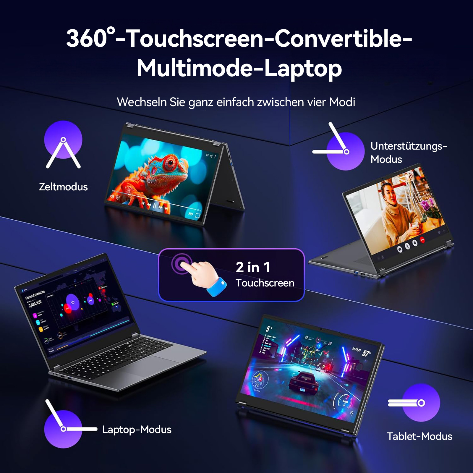 Ein Laptop in vier Modi: Zelt, Laptop, Tablet und Stand. Mit Touchscreen.