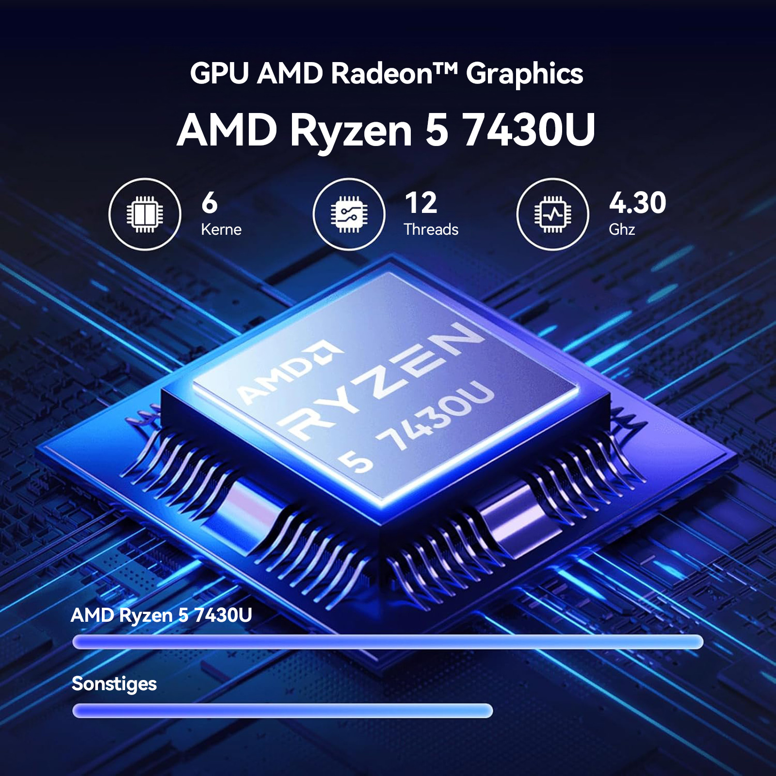 AMD Ryzen 5 7430U Prozessor mit 6 Kernen, 12 Threads und 4,30 GHz.