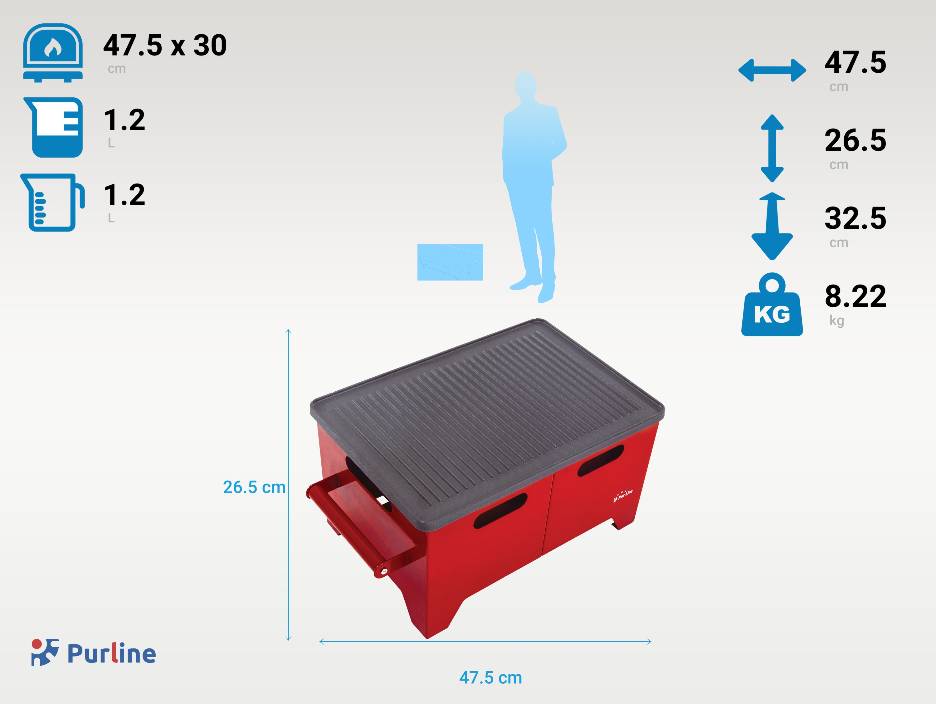 Ein roter Grill mit grauer Platte. Maße: 47,5x30x26,5 cm. Gewicht 8,22 kg.