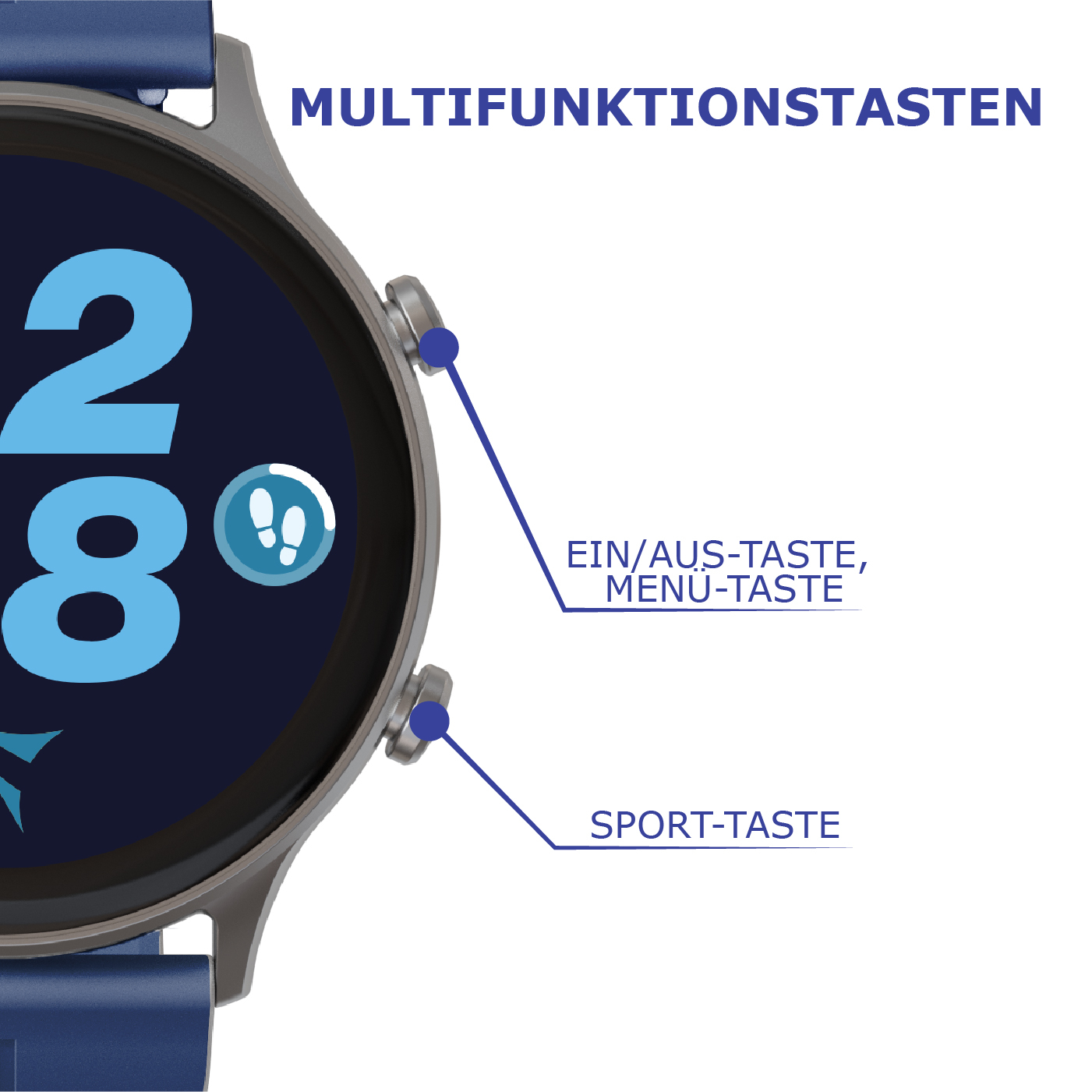 Eine Smartwatch mit blauen Armband und zwei Tasten, die "Sport-Taste" und "Ein/Aus-Taste" heißen.
