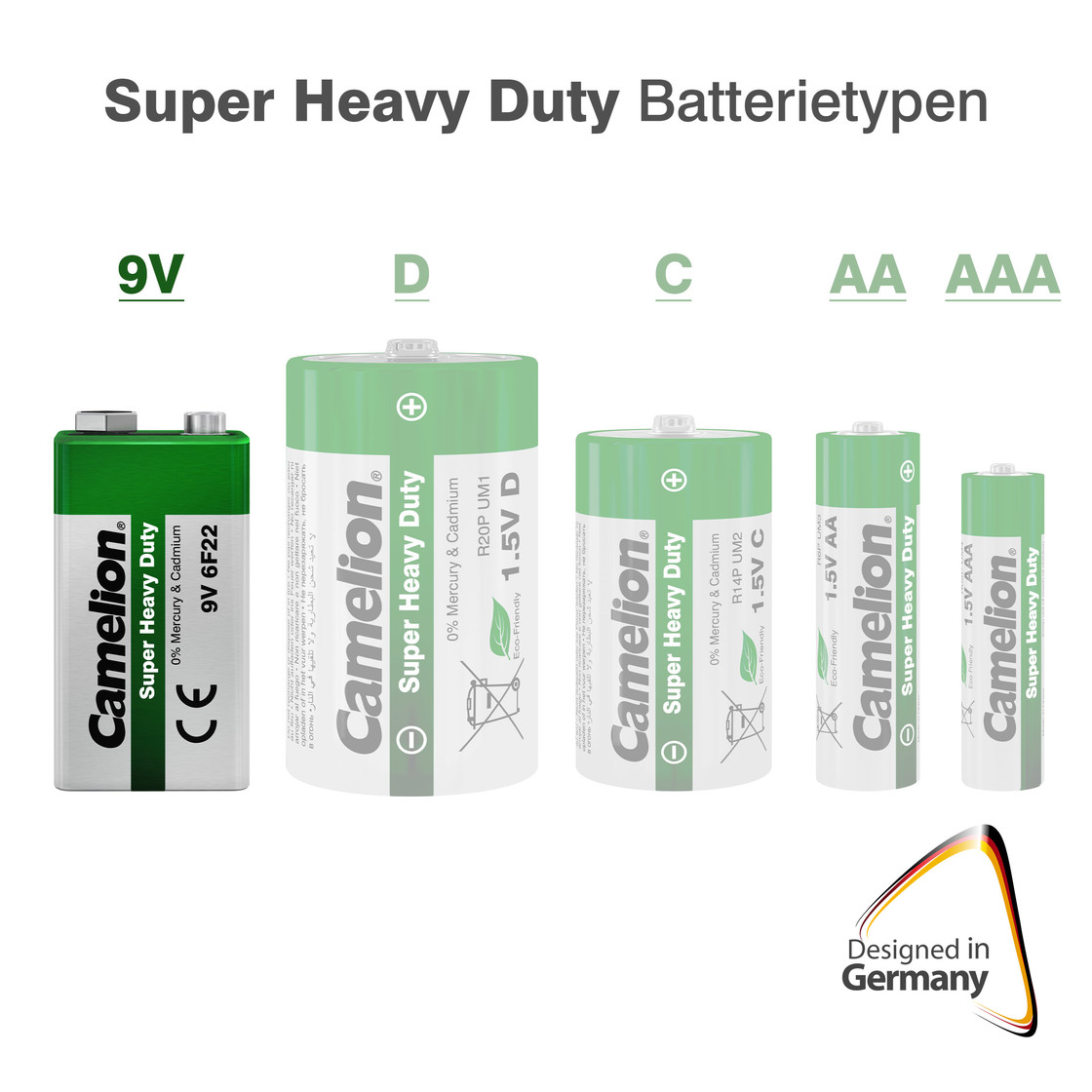 Baterie Camelion Super Heavy Duty: 9V, D, C, AA, AAA. Zielone baterie z etykietami.