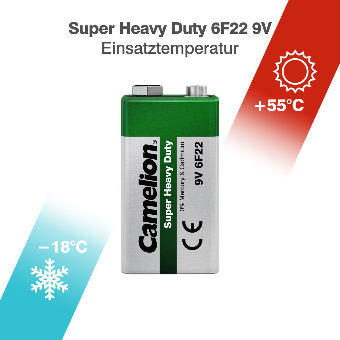Bateria Camelion 9V, zielono-srebrna, temp. -18°C do +55°C.