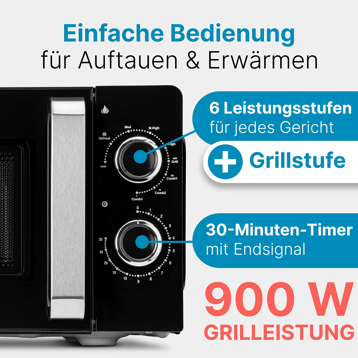 Schwarze Mikrowelle mit zwei Drehreglern und Textanzeigen zu Funktionen.