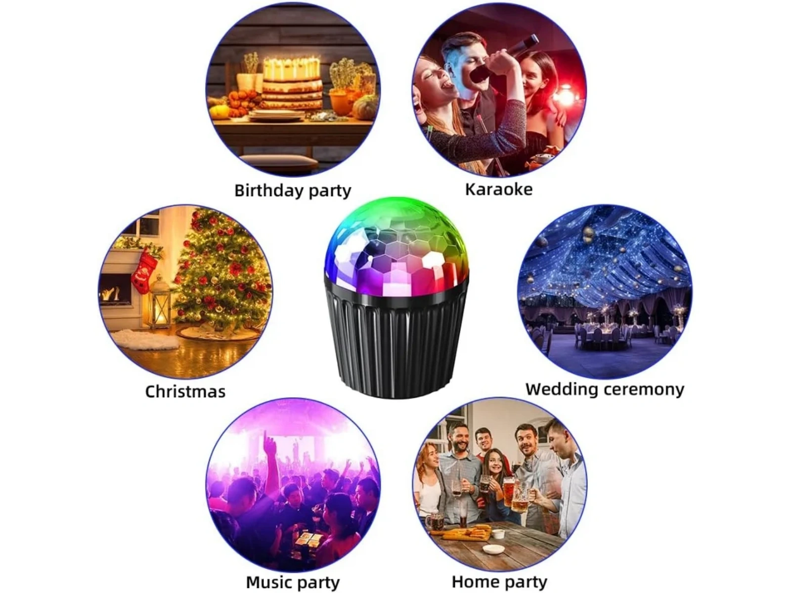 Eine Discokugel in der Mitte, umgeben von Bildern von Partys: Geburtstag, Karaoke, Hochzeit, Weihnachten, Musik und Zuhause.