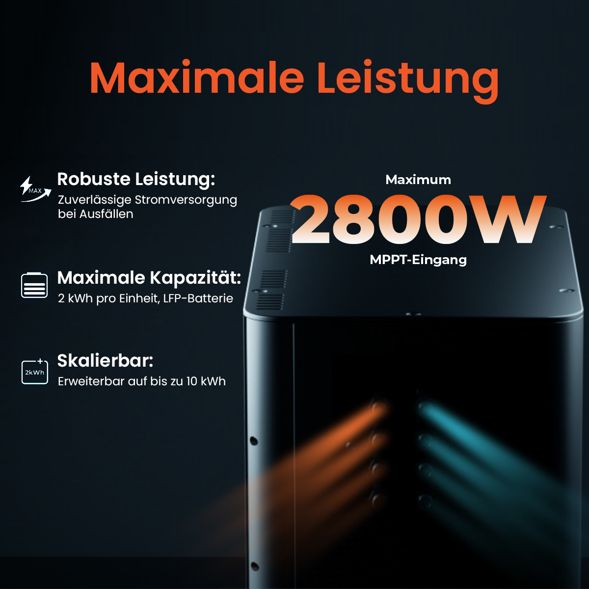 Ein schwarzes Gerät mit 2800W Leistung, MPPT-Eingang und LFP-Batterie.