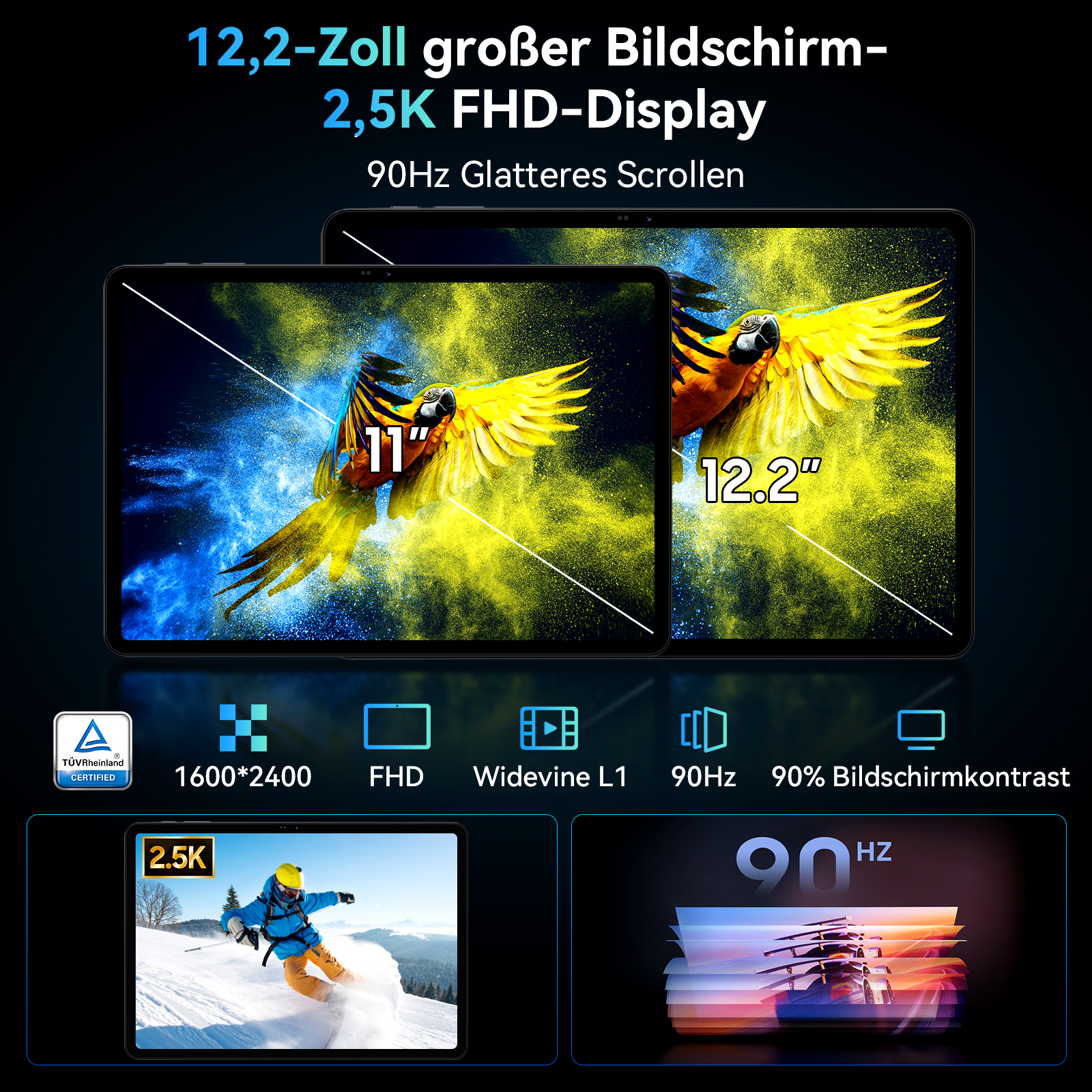 Tablets zeigen Papageien. Unten: Skifahrer & 90Hz-Grafik.
