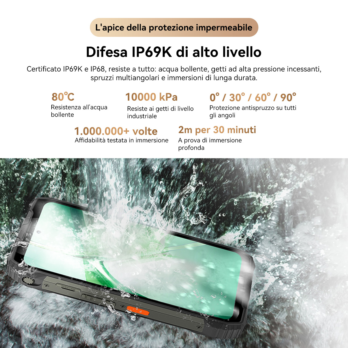 Smartphone robusto spruzzato d'acqua e immerso.