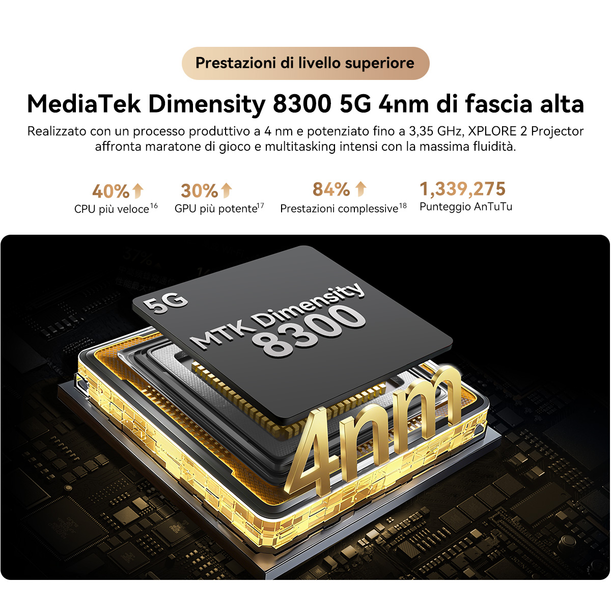 Rendering 3D di un chip per smartphone, MTK Dimensity 8300 5G 4nm.