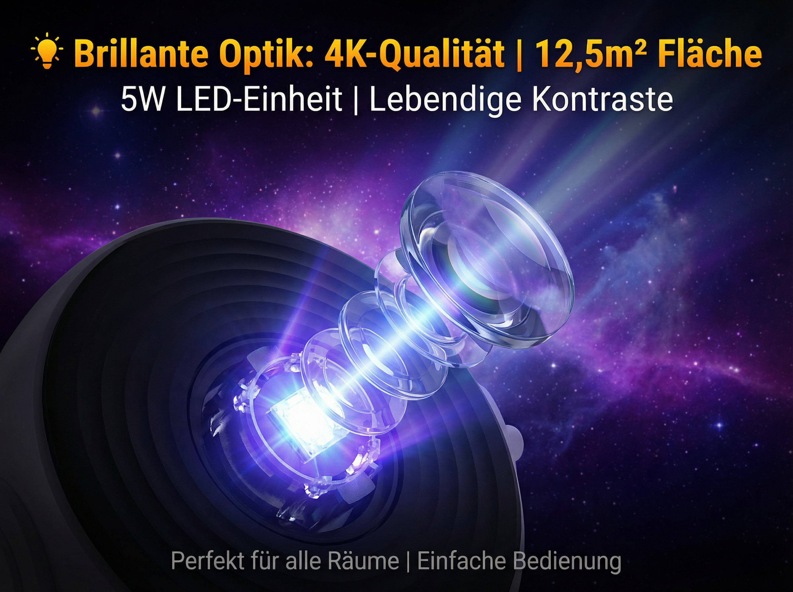 Ein Projektorobjektiv leuchtet vor einem Sternenhintergrund.