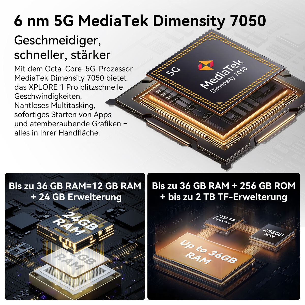 Bild zeigt MediaTek Dimensity 7050 Chip, RAM und ROM-Erweiterung.