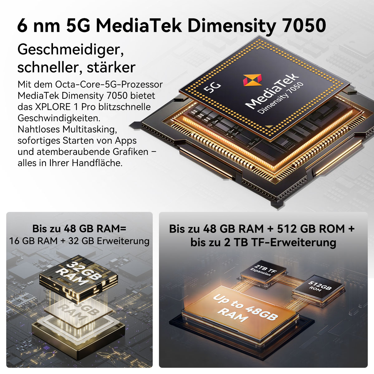 Bild zeigt MediaTek Dimensity 7050 Chip, RAM und ROM-Erweiterungsoptionen.