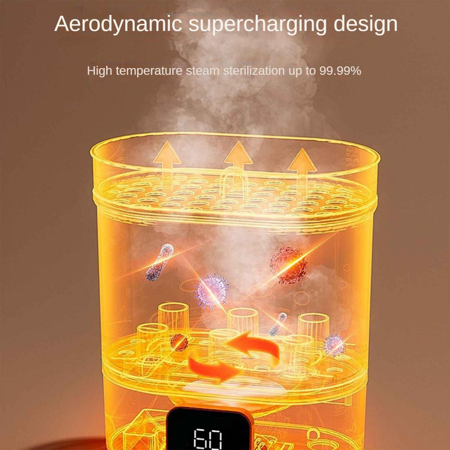 Sterilisator mit Dampf und Bakterien. Oben: Aerodynamisches Design, Dampf steigt auf.