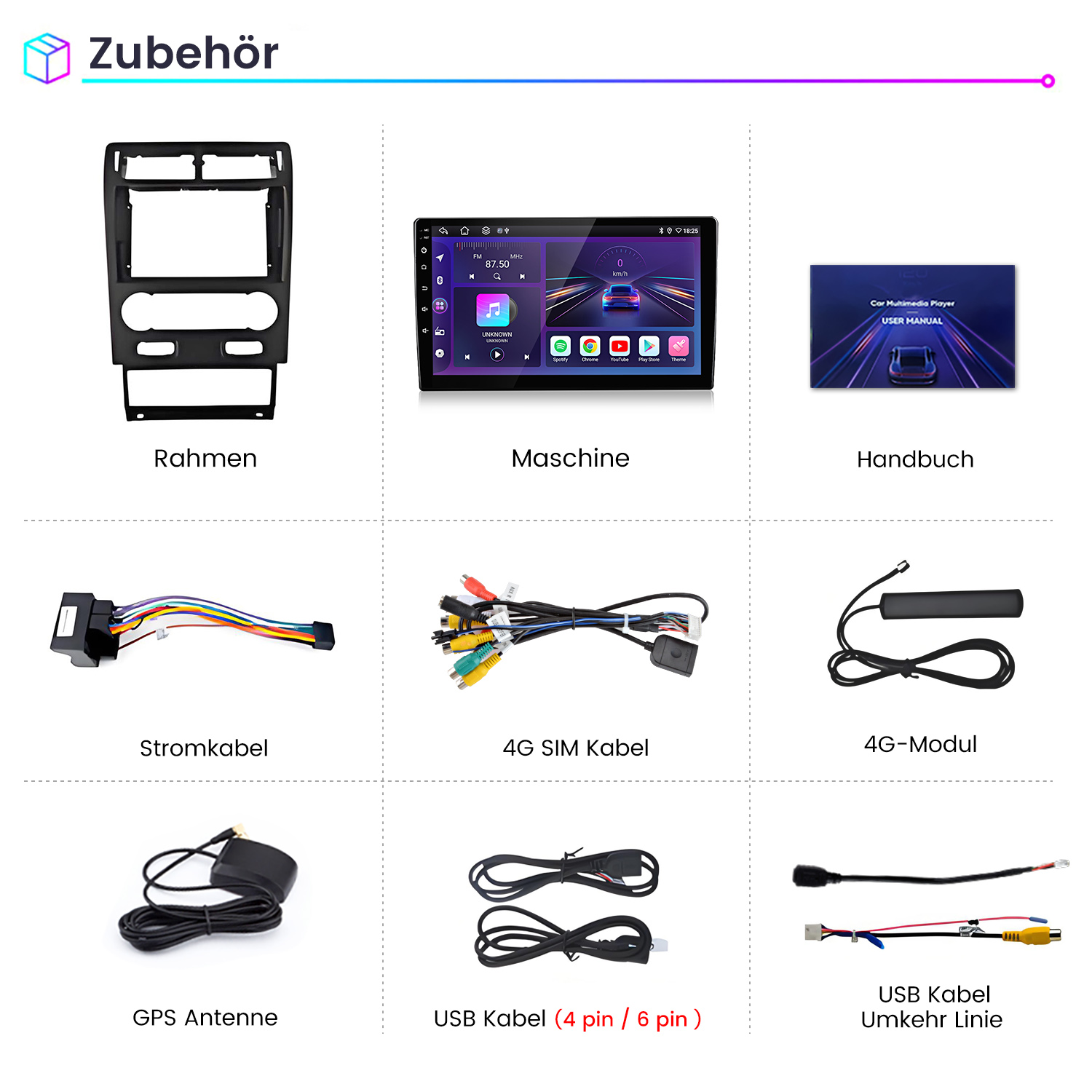 Zubehör: Rahmen, Maschine, Handbuch, Stromkabel, 4G SIM Kabel, 4G-Modul, GPS Antenne, USB Kabel, Umkehr Linie.