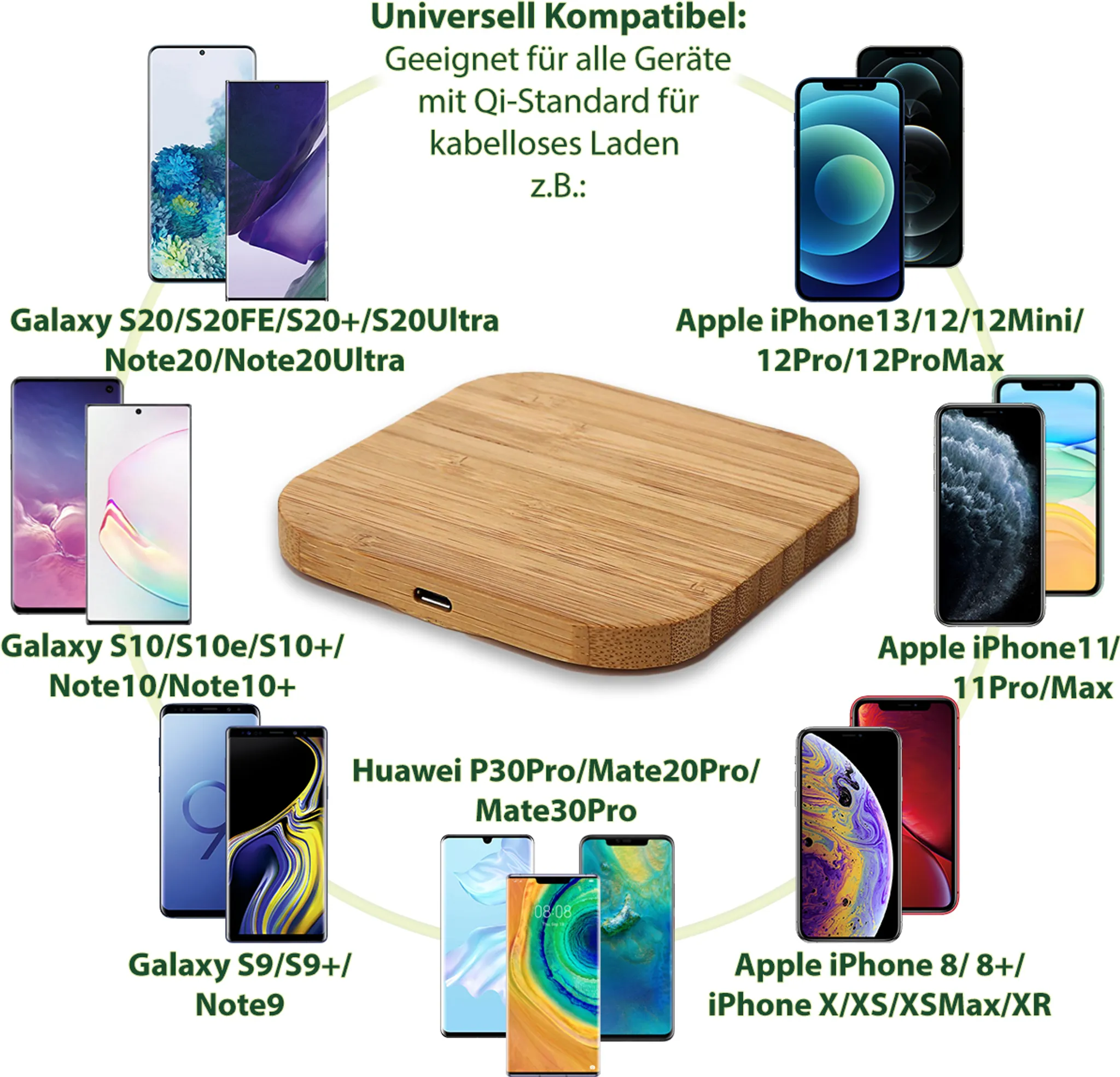Holz-Ladepad mit verschiedenen Smartphones, die Qi-kompatibel sind.