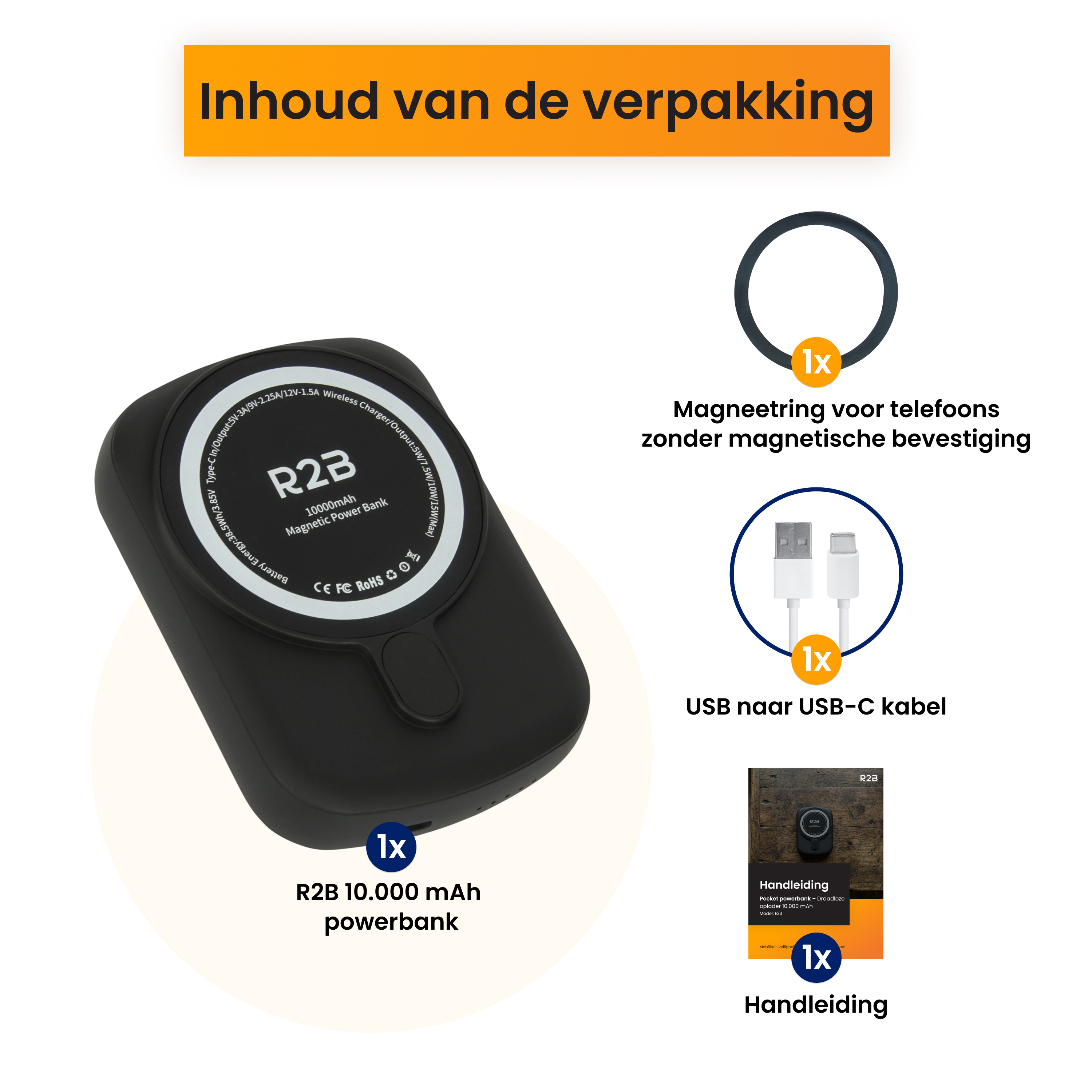 Verpackungsinhalt: schwarzes R2B 10000mAh Powerbank, Ring, USB-C Kabel, Anleitung.