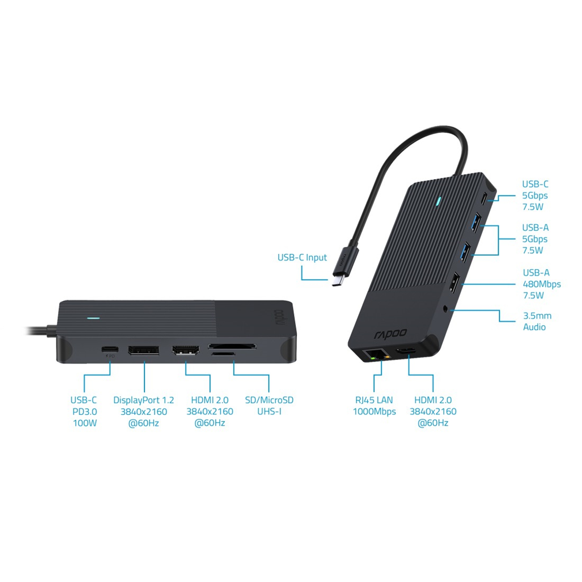 Zwei schwarze USB-C-Hubs mit Anschlüssen wie USB-A, HDMI, SD-Karte und LAN.