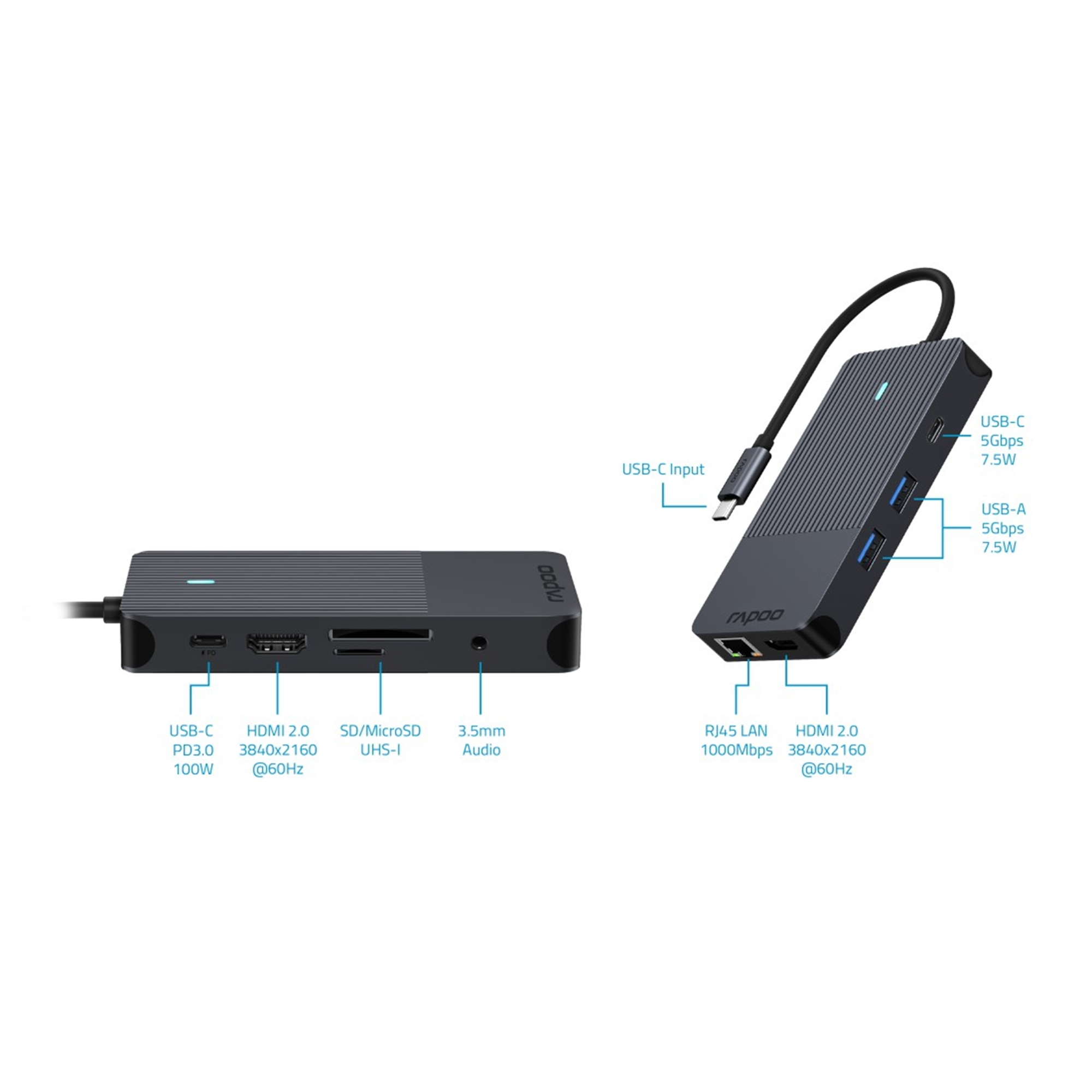 Un concentrador USB-C negro con puertos para PD, HDMI, SD, Audio, RJ45 y USB-A.