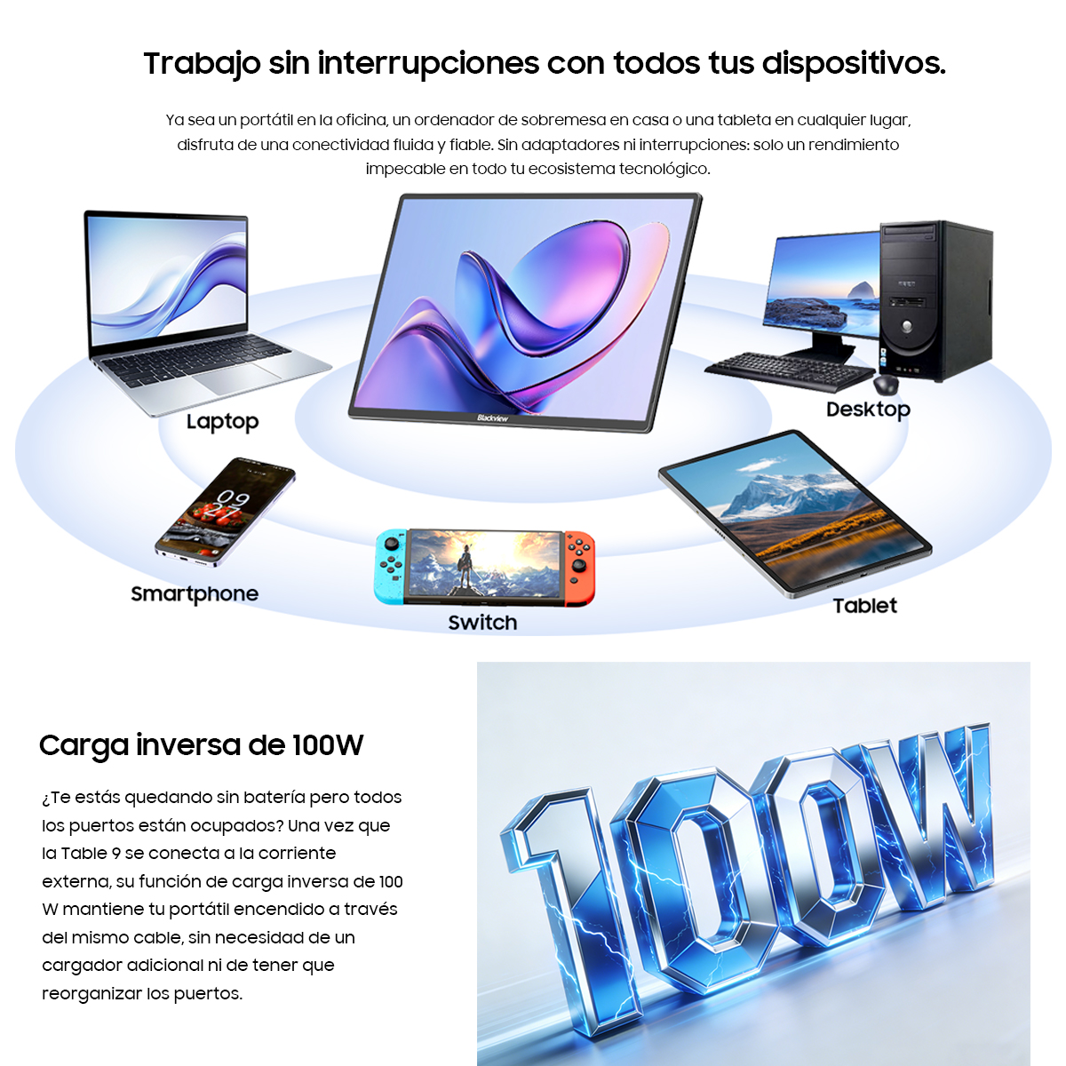Un portátil, smartphone, Switch, tablet y PC de escritorio están conectados.